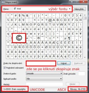 Mapa Znaku