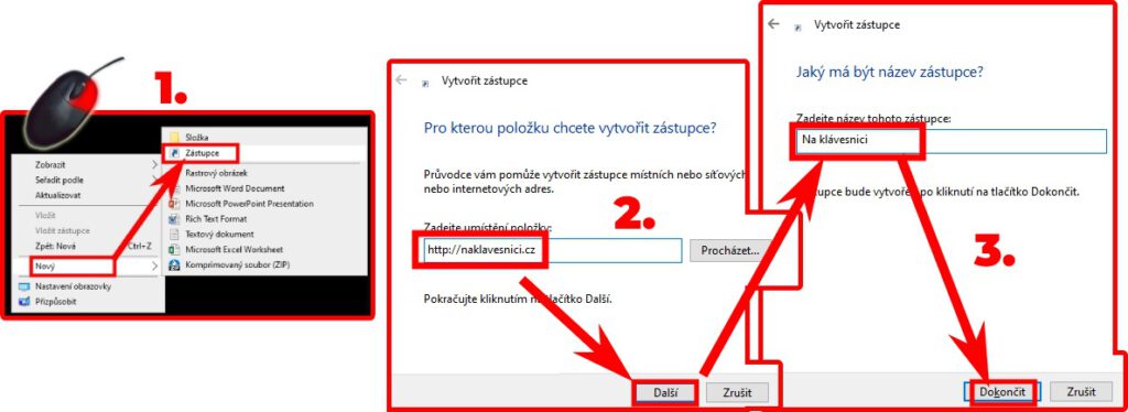 Tvorba Zastupce Pro Webovou Stranku zástupce pro webovou stránku